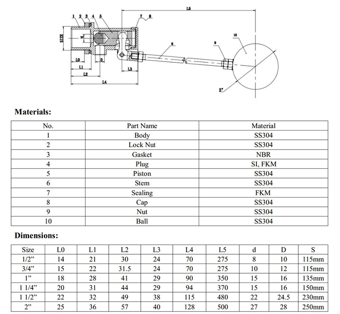 float valve drawing