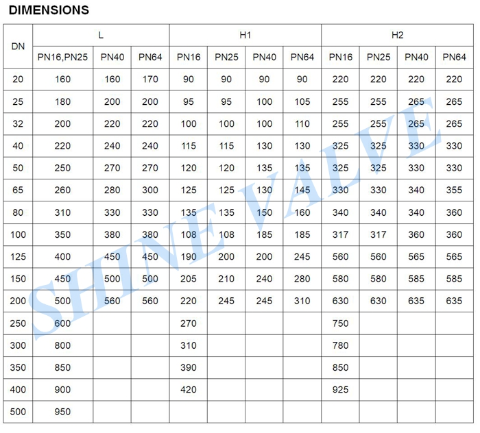 water pressure reducing valve dimension