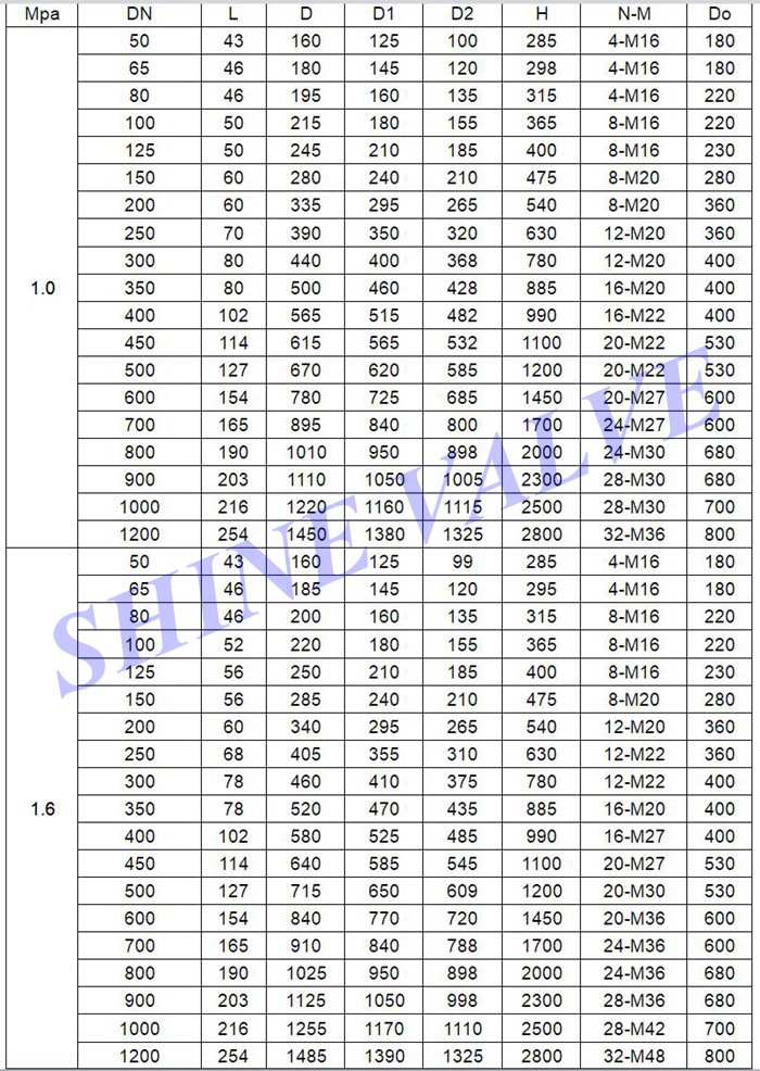 knife gate valve dimension