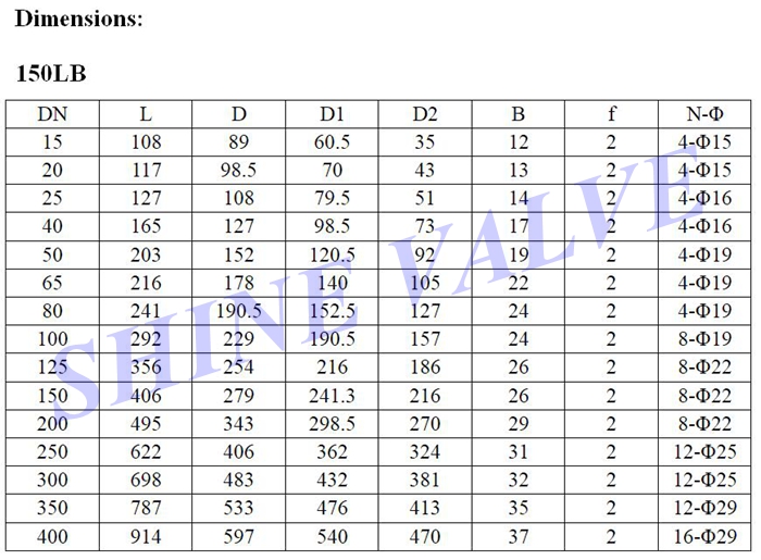 bellows globe valve dimension
