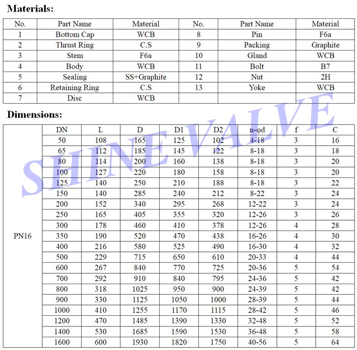 butterfly valve dimension