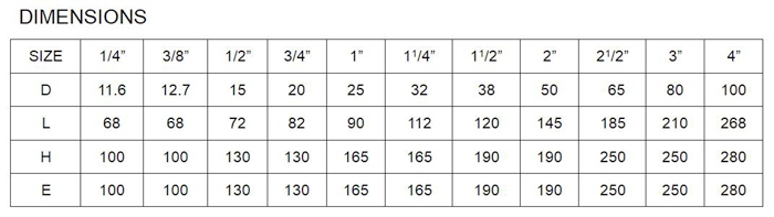 3pc ball valve dimension
