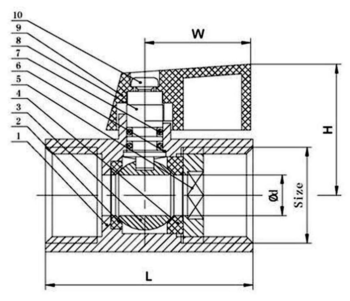 mini ball valve material