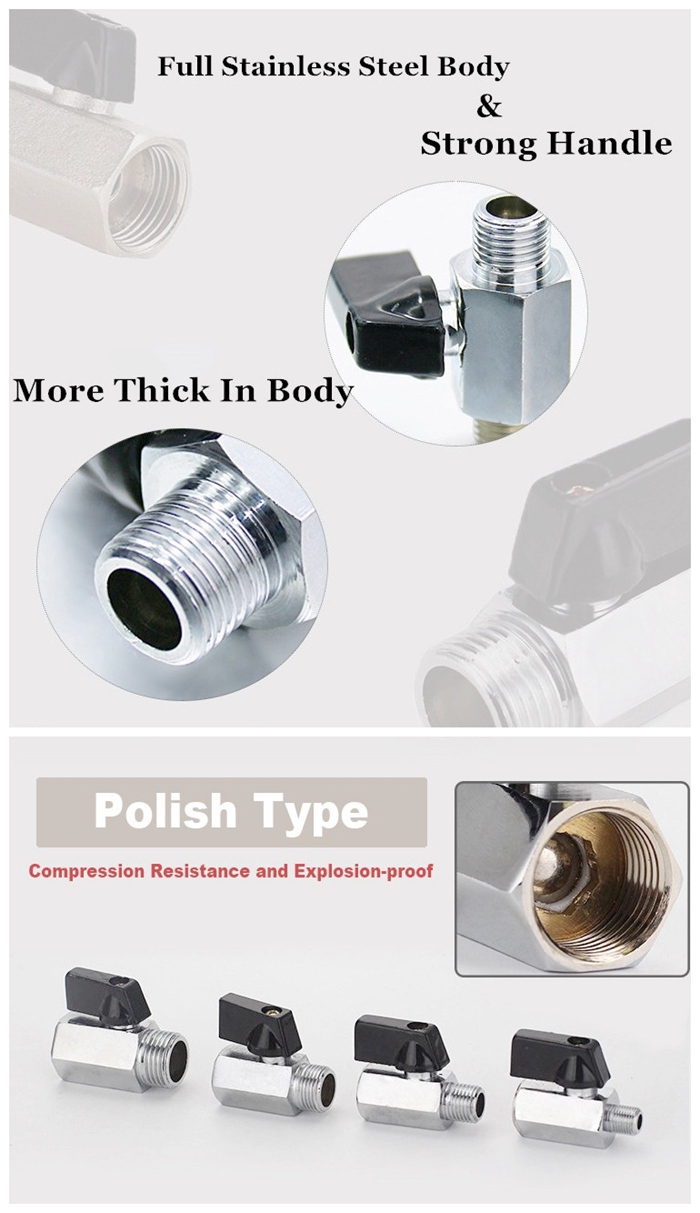 mini ball valve