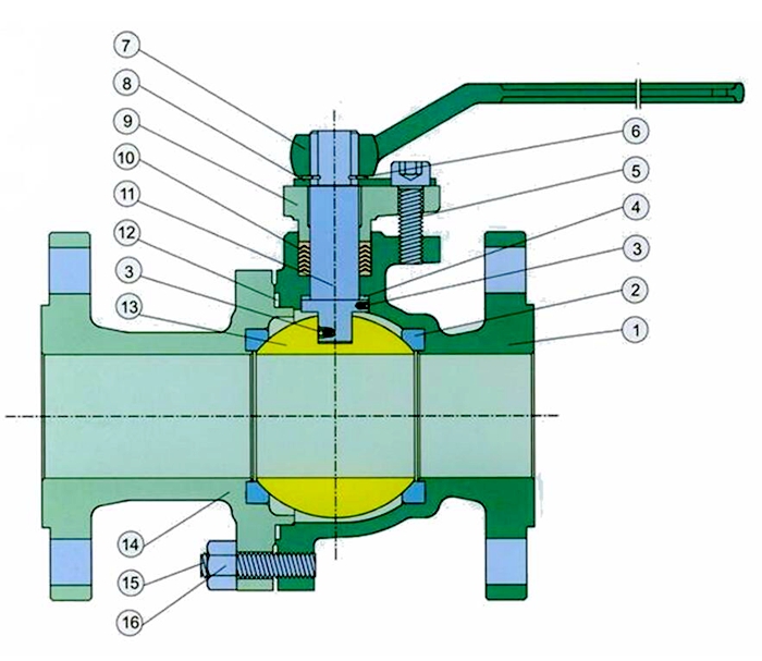 floating ball valve material
