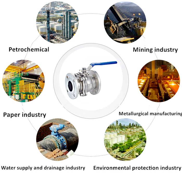 flanged ball valve application