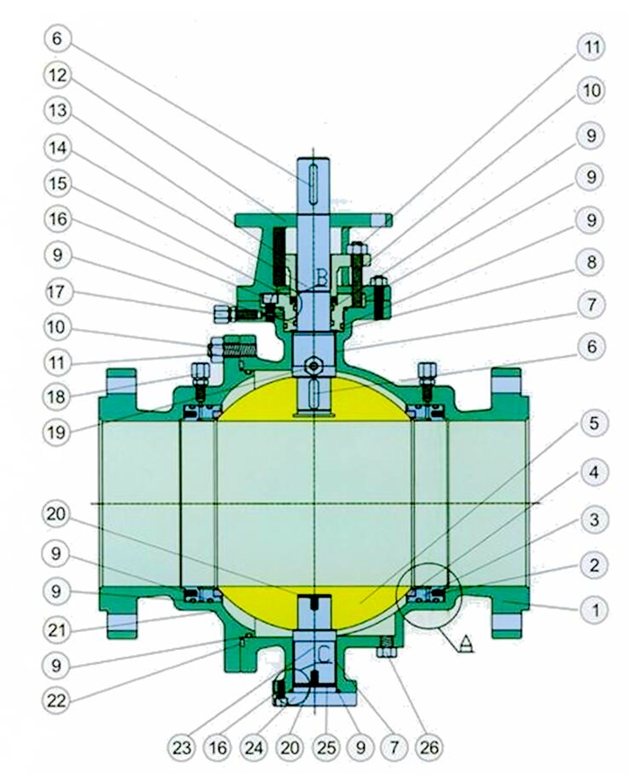 trunnion mounted ball valve drawing