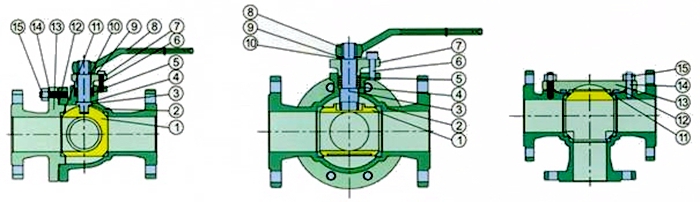 3 way flanged ball valve