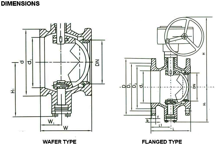 V type Ball Valve dimension