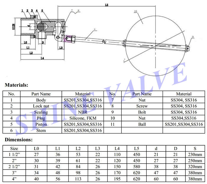 water tank float valve