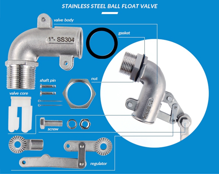 float valve 
