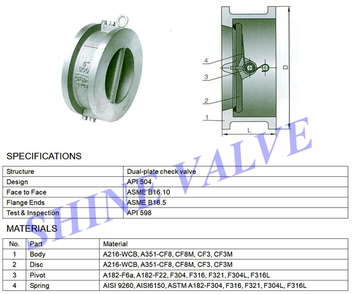 double disc wafer check valve material