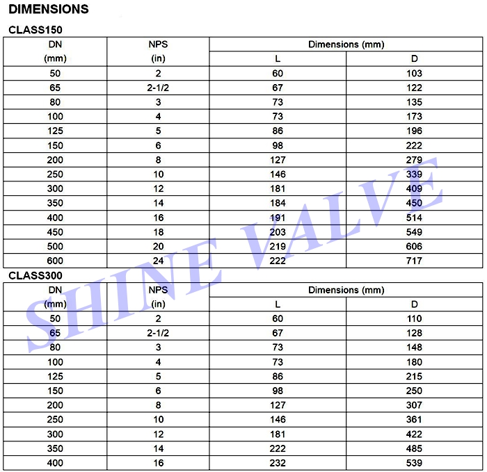 double disc wafer check valve dimension