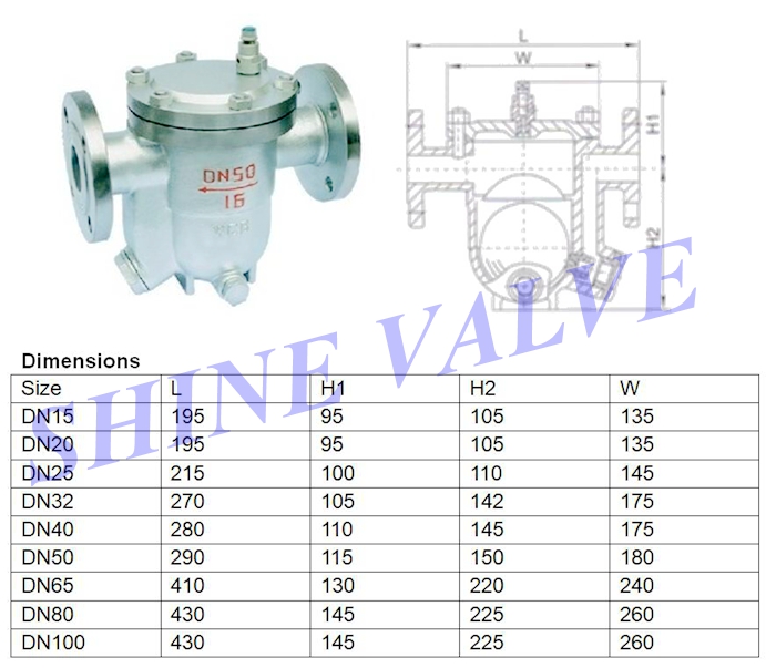 CS41H steam traps