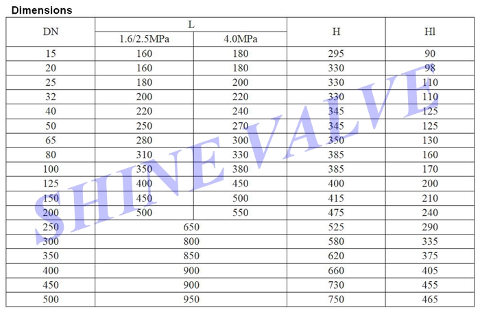 steam pressure reducing valve dimension