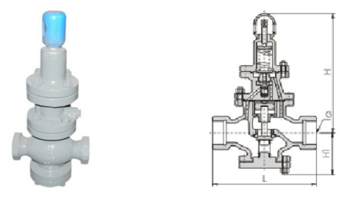 threaded PRV