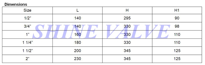 threaded pressure reducing valve dimension