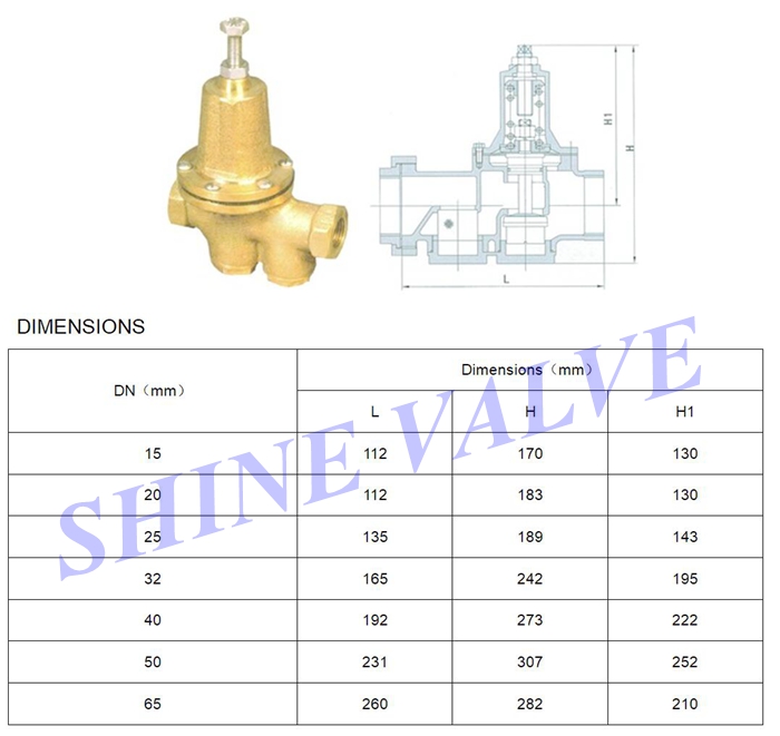 thread water pressure reducing valve
