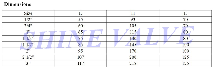 threaded gate valve dimension