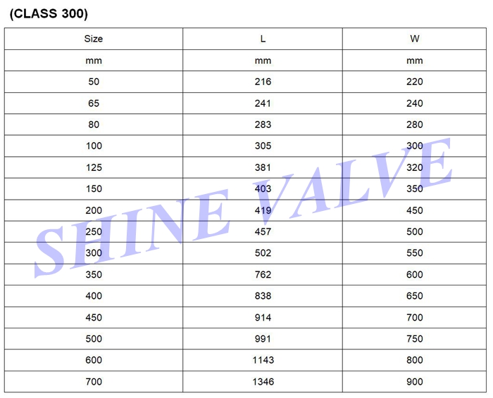 gate valve dimension