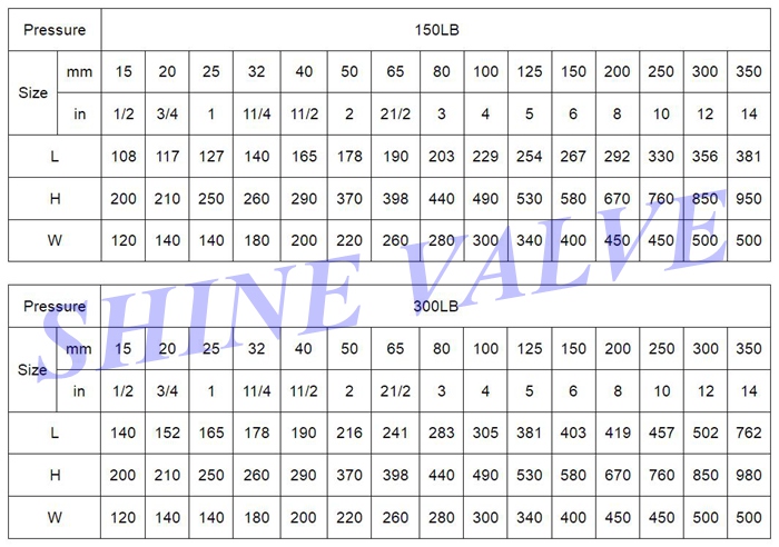 bellows gate valve dimensions