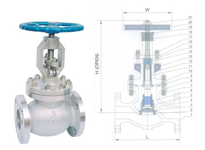 ANSI flanged globe valve drawing