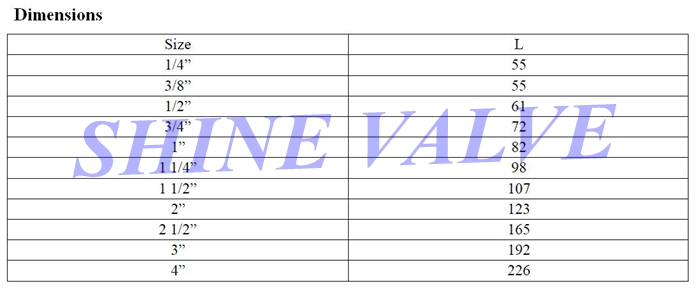 threaded Y strainer dimension